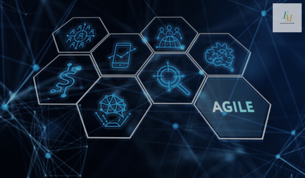 Agile Methodology