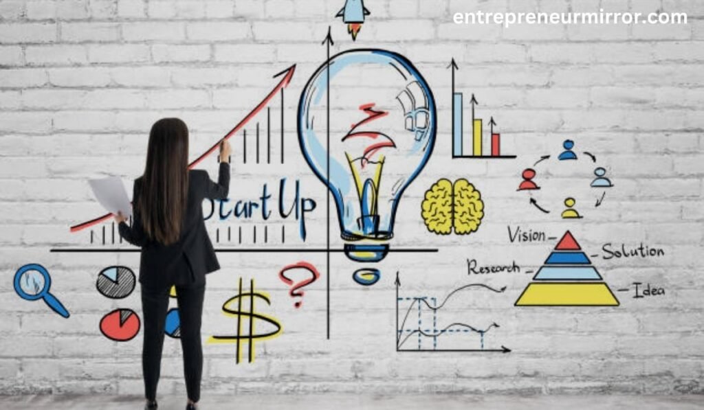 Innovative startups
